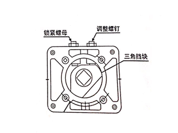 電動閥門機(jī)械限位的調(diào)整圖